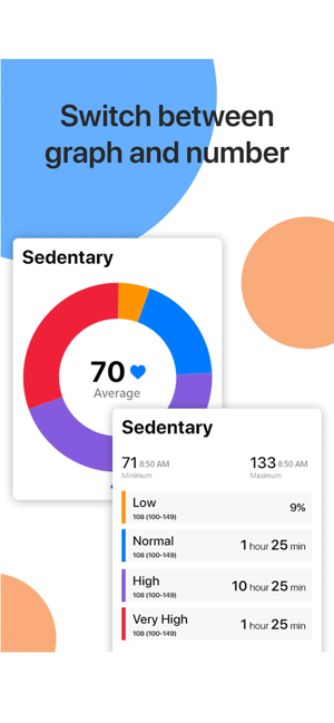 Heart Sense(圖3)-速報App