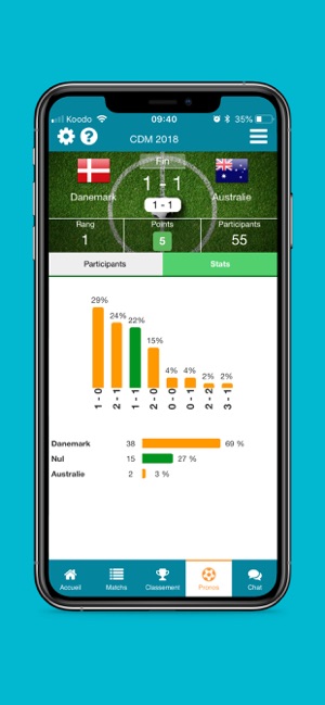 Sporteager(圖3)-速報App