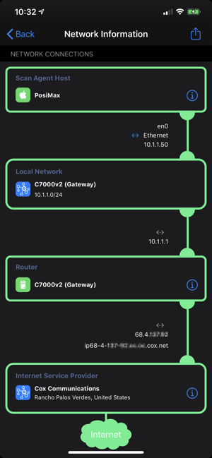 NetAdmin - Network Scanner(圖4)-速報App