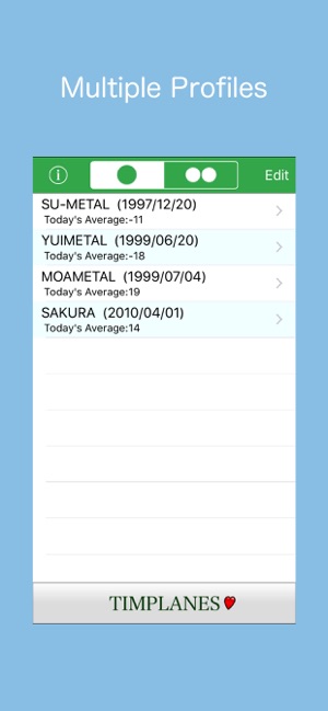 Biorhythm Tracker BioAffinity(圖5)-速報App