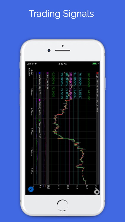 Futures: Gold and Oil Tracker screenshot-5