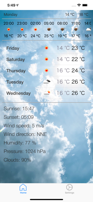 City Weather Forecasts(圖1)-速報App