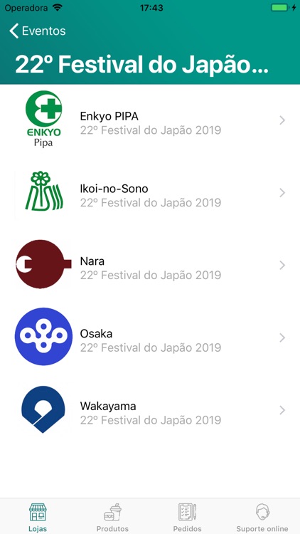 PayAqui, your wallet in events