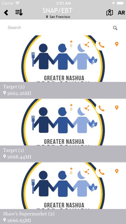 Greater Nashua Food Council