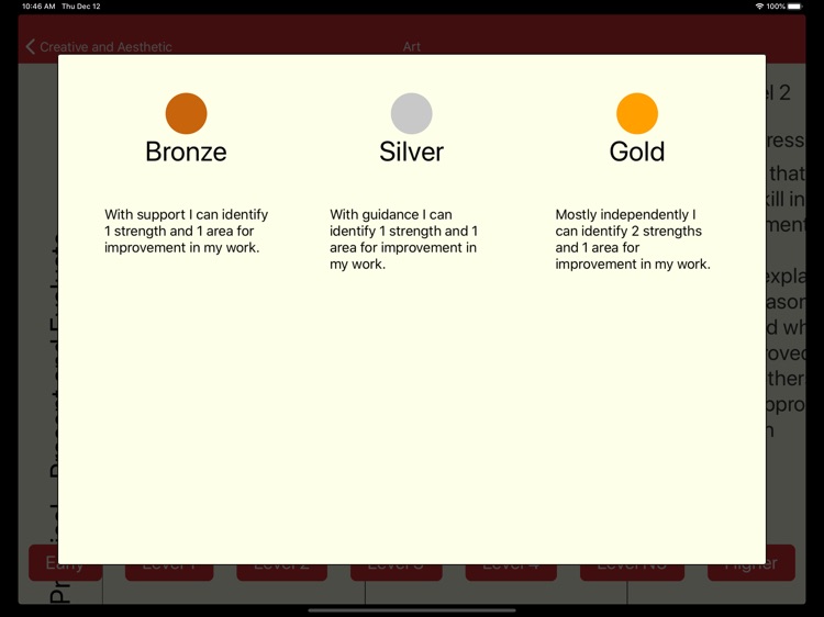 Castlebrae Rubrics