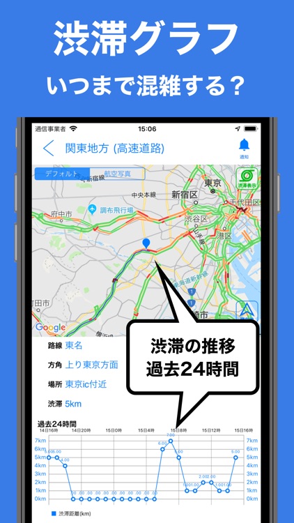 JARTIC渋滞情報 screenshot-6