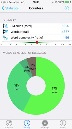 Quantle(圖4)-速報App