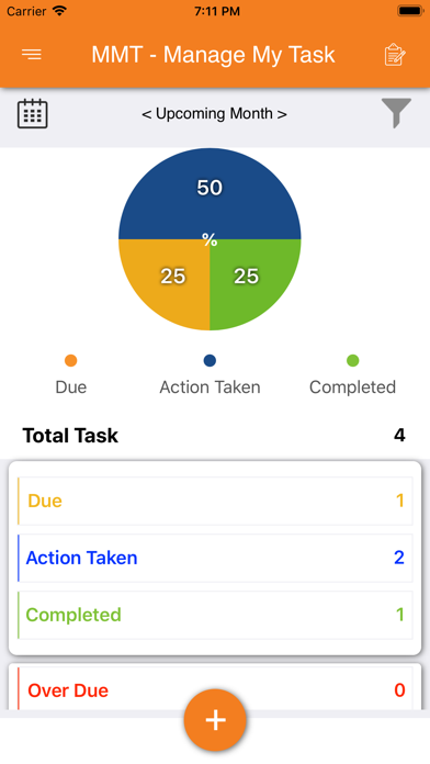 MMT - Manage My Task | Apps | 148Apps