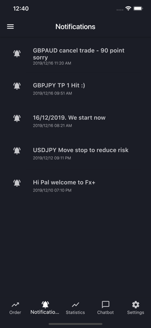 Fx+ | Daily Forex Signals(圖4)-速報App