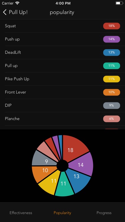 Pull and Push screenshot-6