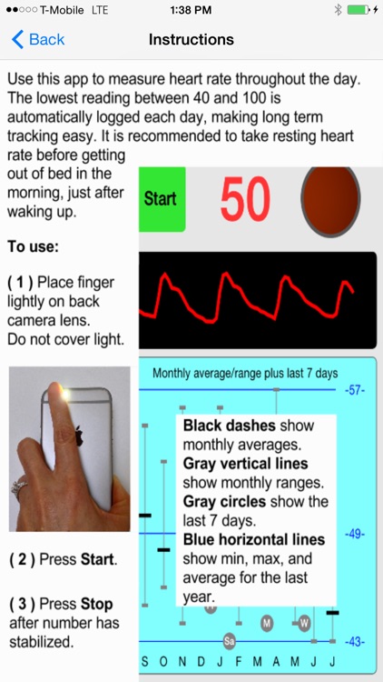 Resting Heart Rate Monitor