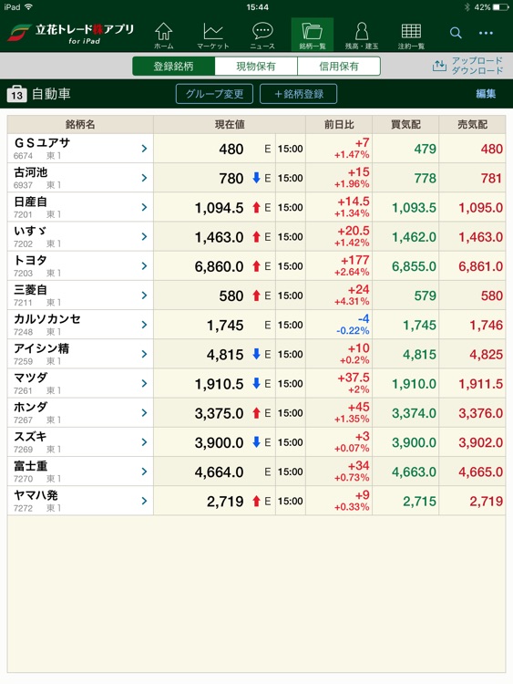 立花トレード株アプリ for Tablet