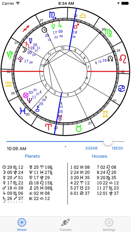 AstroClock