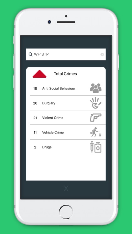 CrimeMapp - England & Wales