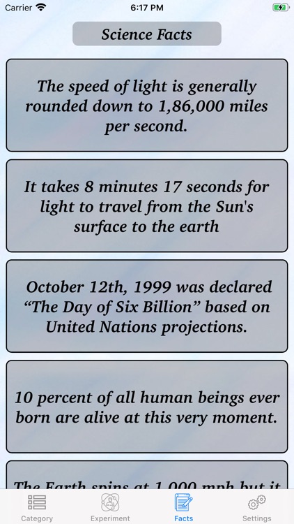 Pro Science Facts by Roym Fonseca