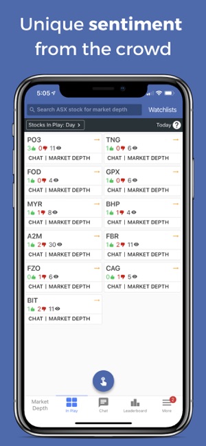 Stocks In Play:Live ASX Prices(圖5)-速報App