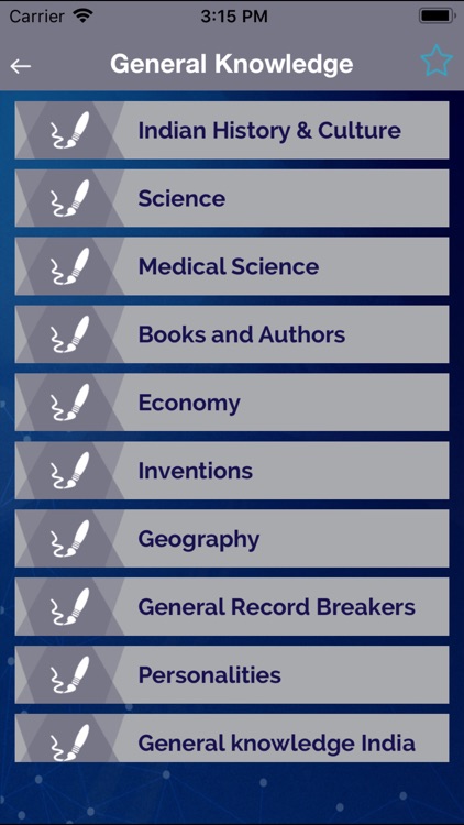 World General Knowledge 2020