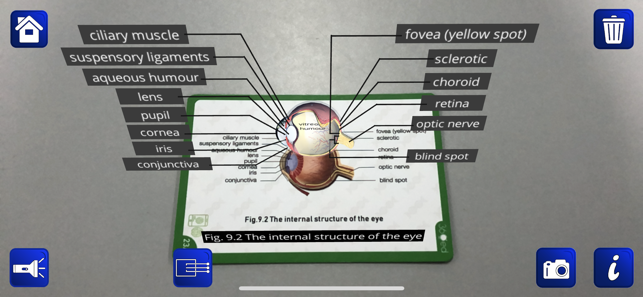 Dat Thin Pone Biology AR(圖3)-速報App