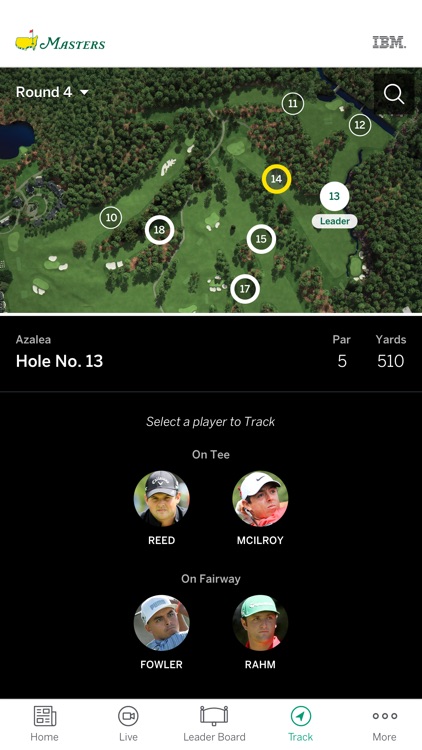 The Masters Tournament