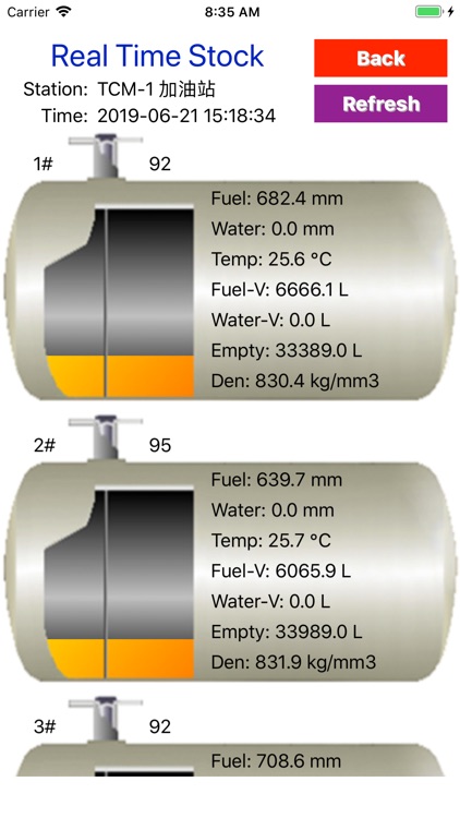 InnerConnect Oil Station