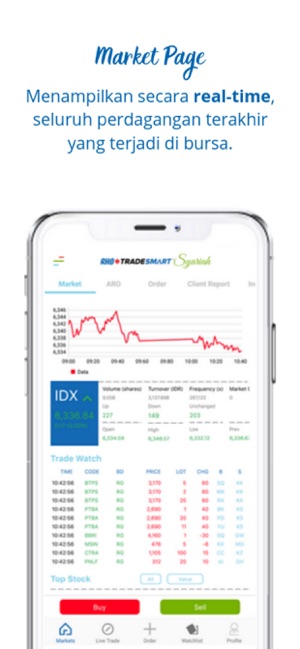 RHB TradeSmart ID with ARO(圖2)-速報App