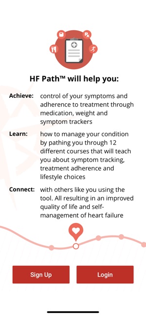 HF Path™