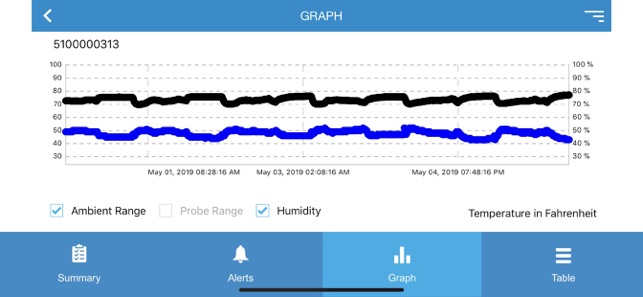 GO BT Reader(圖2)-速報App