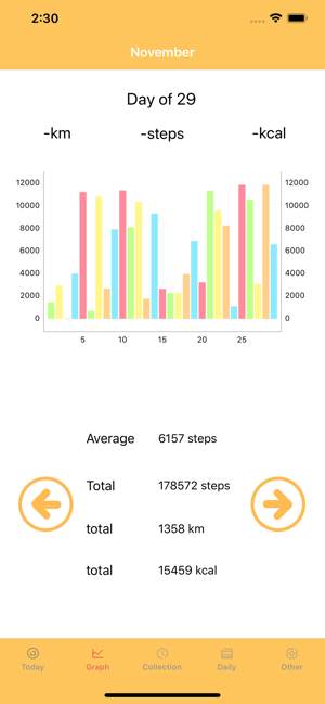 Catswalk:Interesting Pedometer(圖3)-速報App