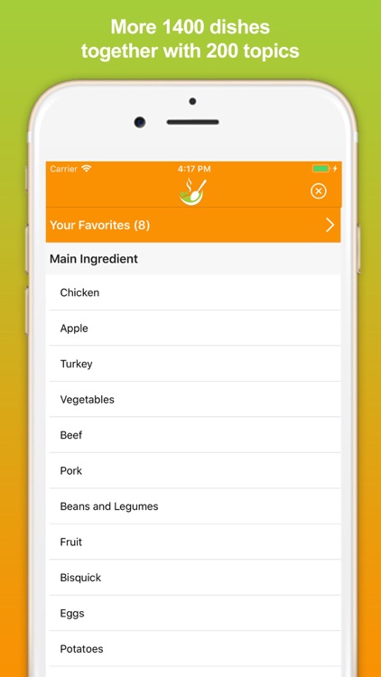 Cooking Recipes - Meal Ideas screenshot-4