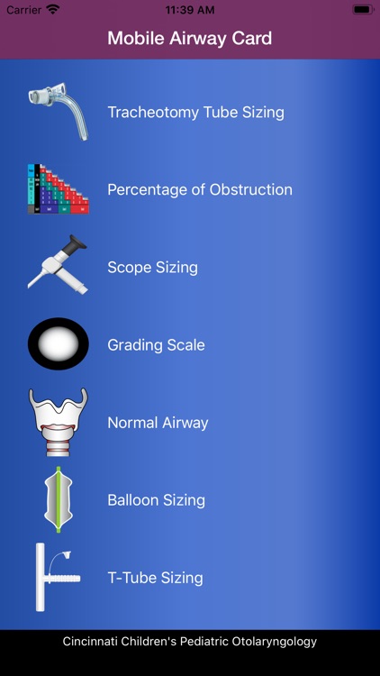 Mobile Airway Card