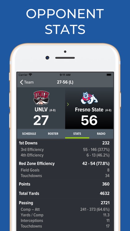 UNLV Football Schedules screenshot-9