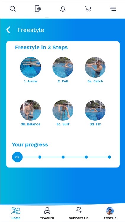 SwimtoFly | Learn how to swim