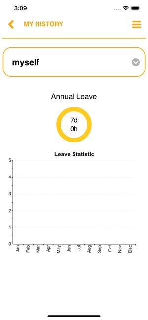 Totem Leave Management(圖3)-速報App