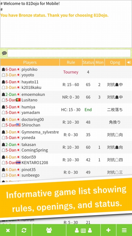 81Dojo (World Online Shogi) by Tomohide Kawasaki