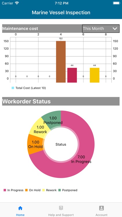 Marine Vessel Inspection