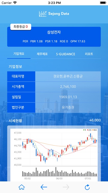 세종기업데이터 Sejong Data