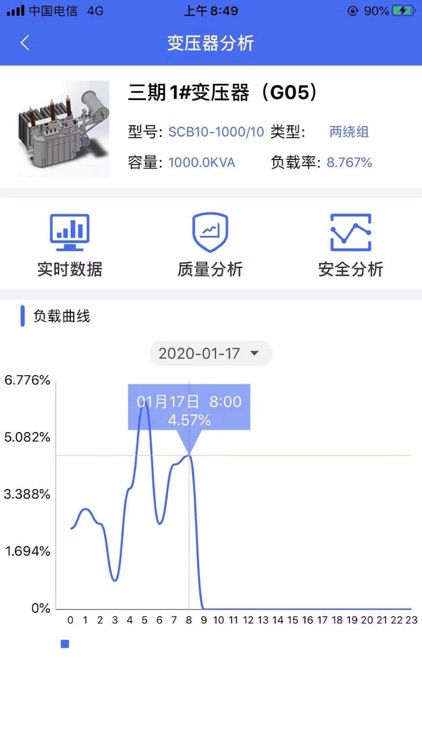 东信智慧能源