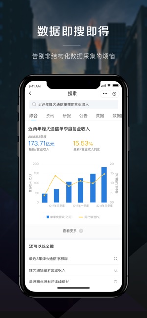 Analyst.ai(圖5)-速報App