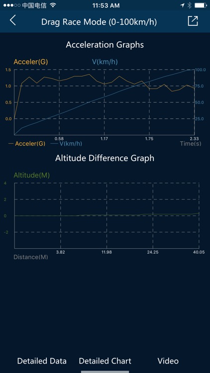PGEAR screenshot-3
