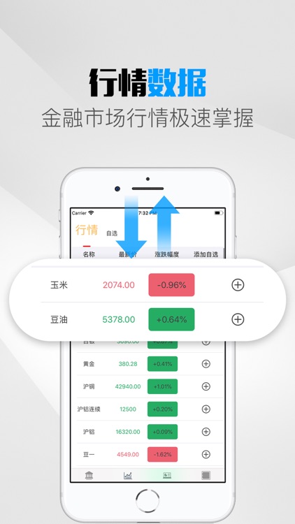中元期货 - 行情资讯分析助手