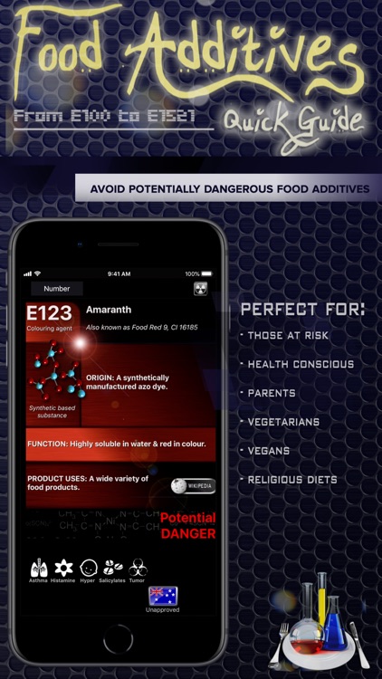Food Additives 2