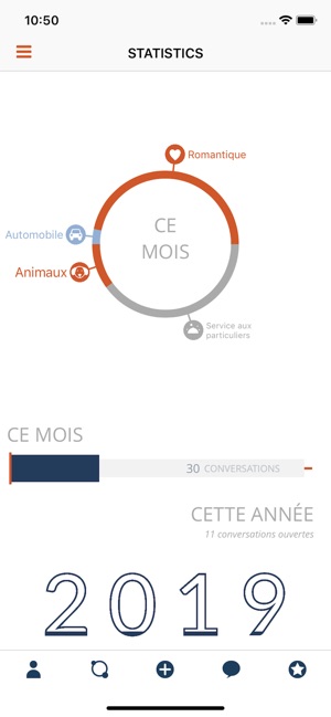 ONEAPP by ONE Conciergerie(圖6)-速報App