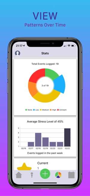 Stress Less - React to Relax(圖5)-速報App