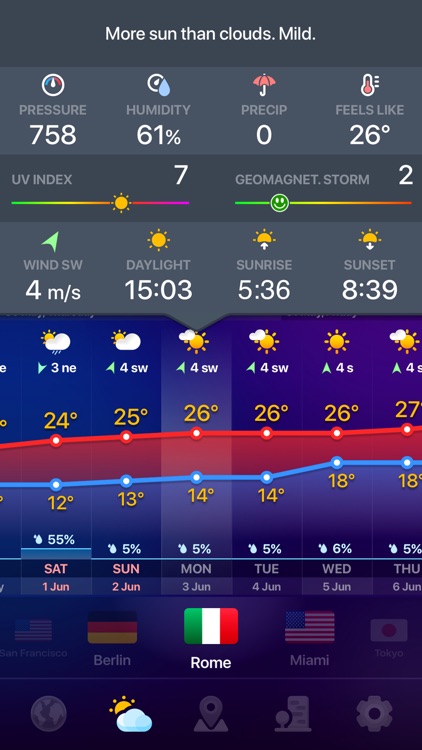 WEATHER NOW screenshot-4