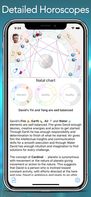 Here at astrology online you will discover much about your zodiac sign.