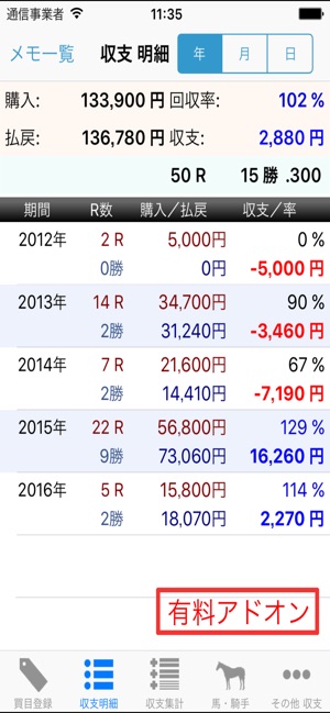 馬卓 競馬収支日記 をapp Storeで