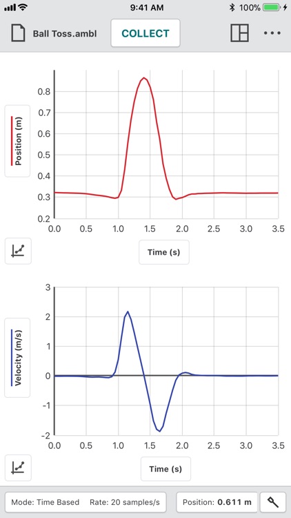 Vernier Graphical Analysis
