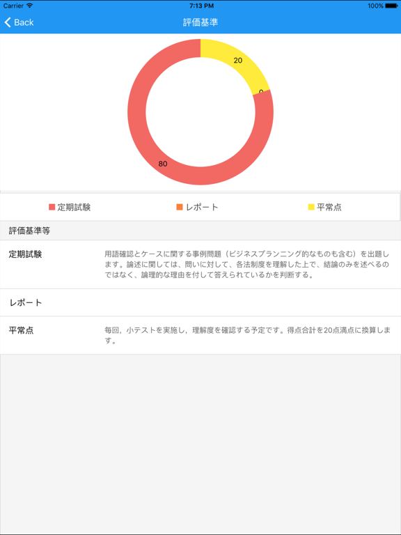 Updated Download Orario For 立命館 Android App 21