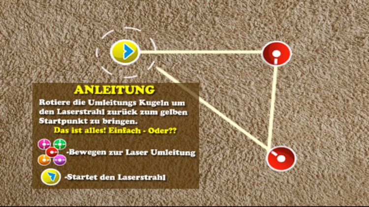 Der Irre Rotierende Laser LT