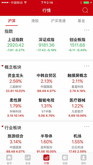 中国证券报 screenshot 4